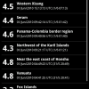 Did you feel that?: Earthquake!