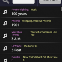 Top Android App: Ringdroid